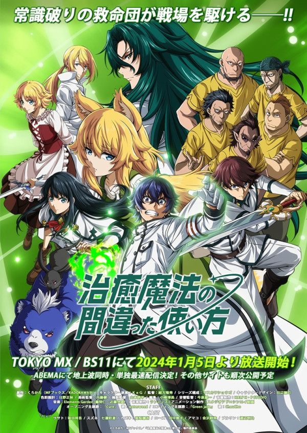 Poster background Неправильный способ использования исцеляющей магии